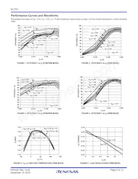 EL7531IY-T7 Datasheet Pagina 4