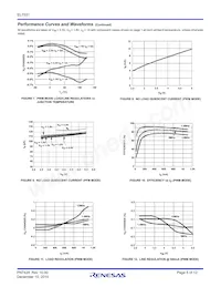 EL7531IY-T7 Datasheet Pagina 5