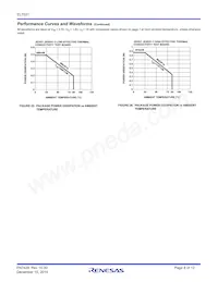 EL7531IY-T7 Datenblatt Seite 8