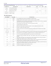 EL7566DRE-T7 Datasheet Page 4