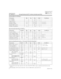 IP2001TR Datasheet Pagina 2