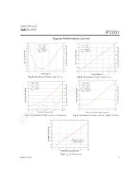 IP2001TR數據表 頁面 5