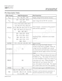 IP2002TRPBF Datasheet Page 3