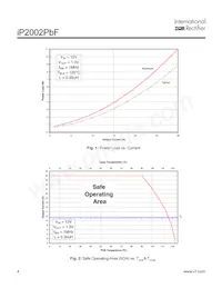 IP2002TRPBF Datasheet Page 4