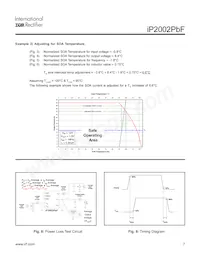 IP2002TRPBF Datasheet Page 7