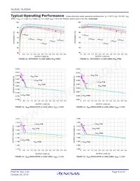 ISL8026AIRTAJZ Datenblatt Seite 9