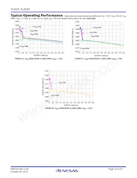 ISL8026AIRTAJZ Datenblatt Seite 10