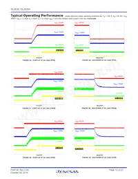 ISL8026AIRTAJZ Datenblatt Seite 12