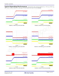 ISL8026AIRTAJZ Datenblatt Seite 13