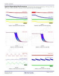 ISL8026AIRTAJZ Datenblatt Seite 14