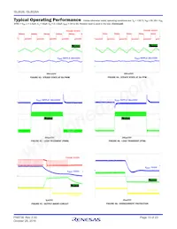 ISL8026AIRTAJZ Datenblatt Seite 15