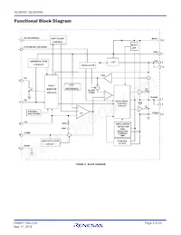 ISL85005AFRZ-T7A Datasheet Pagina 3