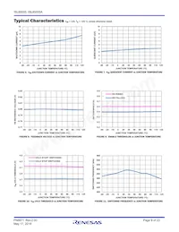 ISL85005AFRZ-T7A Datasheet Pagina 9