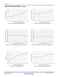 ISL85012FRZ-T7A Datasheet Page 10