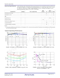 ISL9103AIRUNZ-T Datasheet Pagina 4