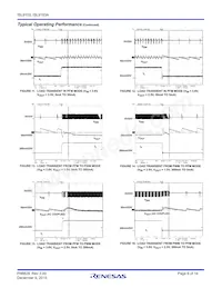 ISL9103AIRUNZ-T Datasheet Pagina 6