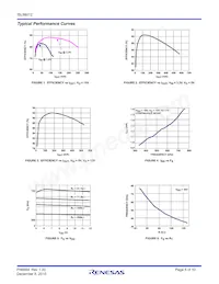 ISL98012IUZ-TK Datasheet Pagina 5