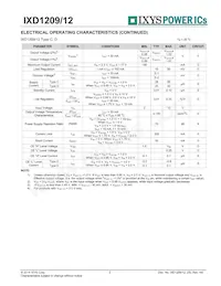 IXD1209F502MR-G Datasheet Pagina 3