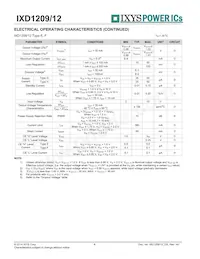 IXD1209F502MR-G Datasheet Pagina 4