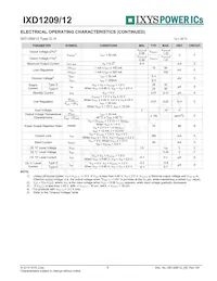 IXD1209F502MR-G Datasheet Pagina 5