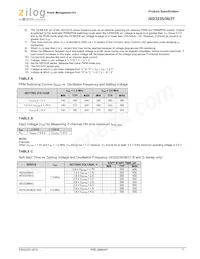 IXD3236A30DMR-G Datasheet Pagina 7