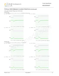 IXD3236A30DMR-G Datasheet Pagina 22