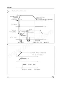 L4974A Datenblatt Seite 6