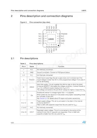 L6935TR Datasheet Pagina 5