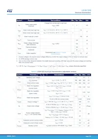 LD39130SPU25R Datasheet Page 7