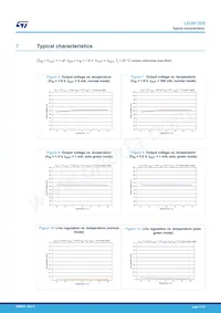 LD39130SPU25R Datasheet Page 11