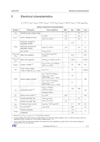 LDCL015MR Datasheet Pagina 7