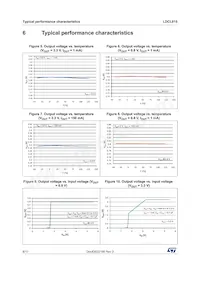 LDCL015MR Datasheet Pagina 8