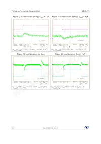 LDCL015MR Datenblatt Seite 10