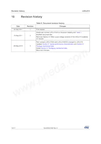 LDCL015MR Datasheet Pagina 16