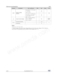 LDFPT-TR Datasheet Pagina 8