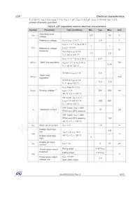 LDFPT-TR Datenblatt Seite 9