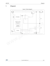 LDK120PU25R Datasheet Pagina 3