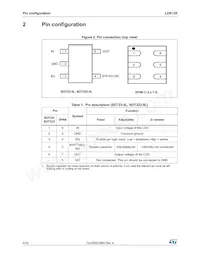 LDK120PU25R Datasheet Page 4