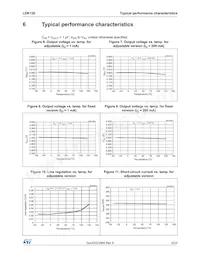 LDK120PU25R Datasheet Pagina 9