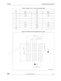 LDK120PU25R Datasheet Pagina 17