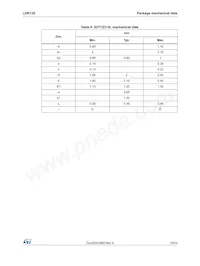 LDK120PU25R數據表 頁面 19