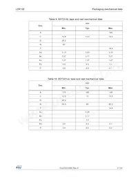 LDK120PU25R Datasheet Pagina 21