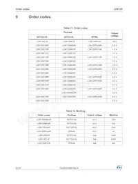 LDK120PU25R Datasheet Pagina 22