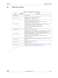 LDK120PU25R Datasheet Pagina 23