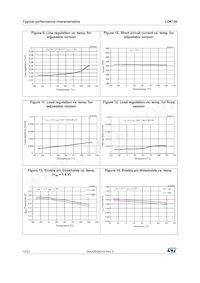 LDK130PU08R Datasheet Page 12