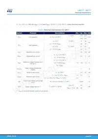 LM217T-DG數據表 頁面 6