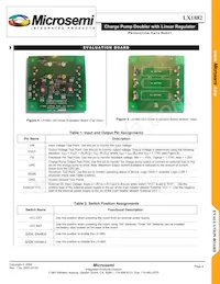 LX1882-33CDU Datasheet Pagina 8