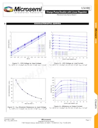 LX1882-33CDU Datasheet Pagina 11