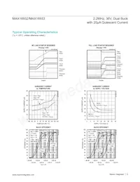 MAX16933ATIR/VY+ Datasheet Pagina 5