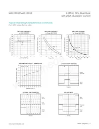 MAX16933ATIR/VY+ Datasheet Page 6